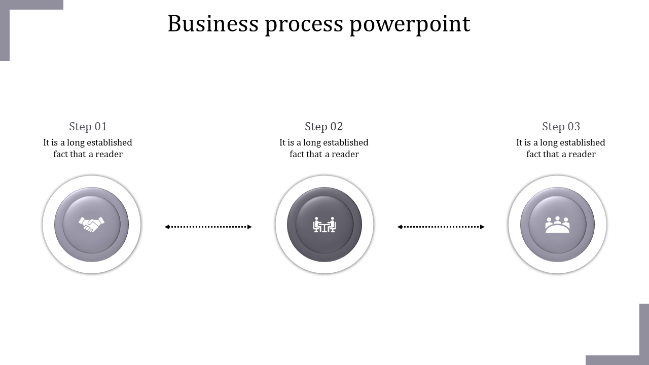 Three step business process visualized with circular icons and directional arrows.