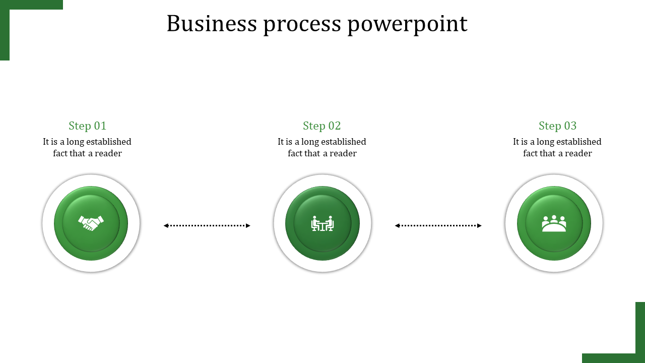 Business Process PPT Presentation and Google Slides Themes