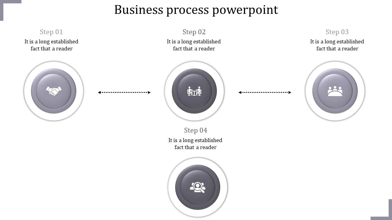 Astounding Business Process PowerPoint With Four Node