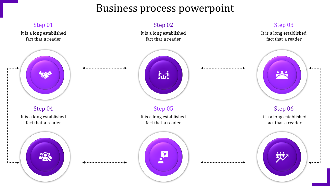 Six purple circular buttons with icons and steps in two columns, connected by dotted black arrows on a white background.