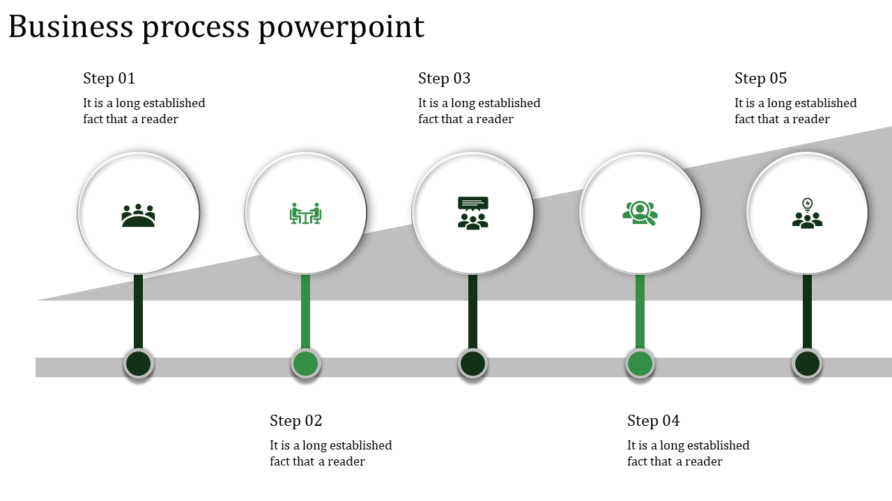 Five step process diagram with green themed icons in white circles, connected to a slanted gray background.