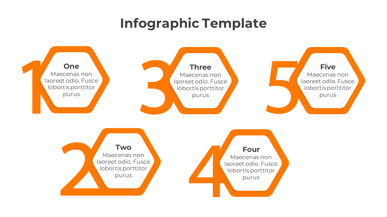 Infographic layout with orange hexagonal outlines around numbers one to five and descriptive text inside each shape.