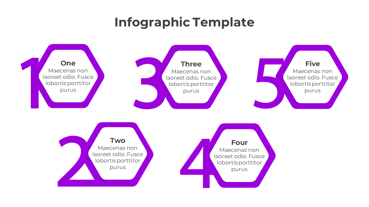 Purple infographic with five large outlined numbers, each containing a hexagonal text box with descriptions inside.