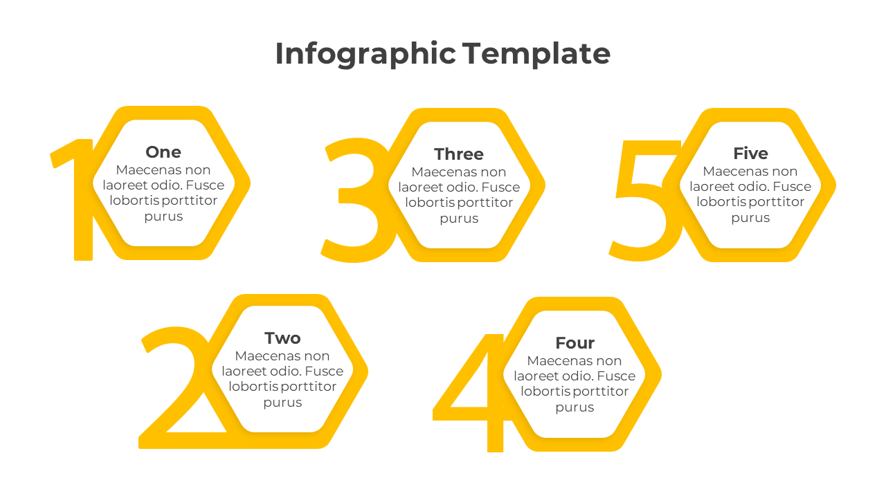 Numbered infographic with bold yellow digits 1 to 5, each connected to hexagonal text boxes for structured information.