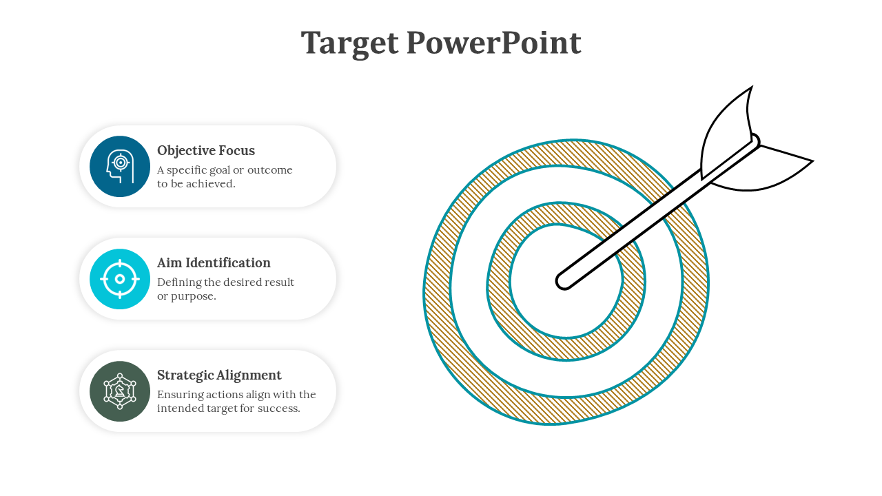 Illustrated target with an arrow hitting the center, accompanied by three captions on objectives, aims, and alignment.