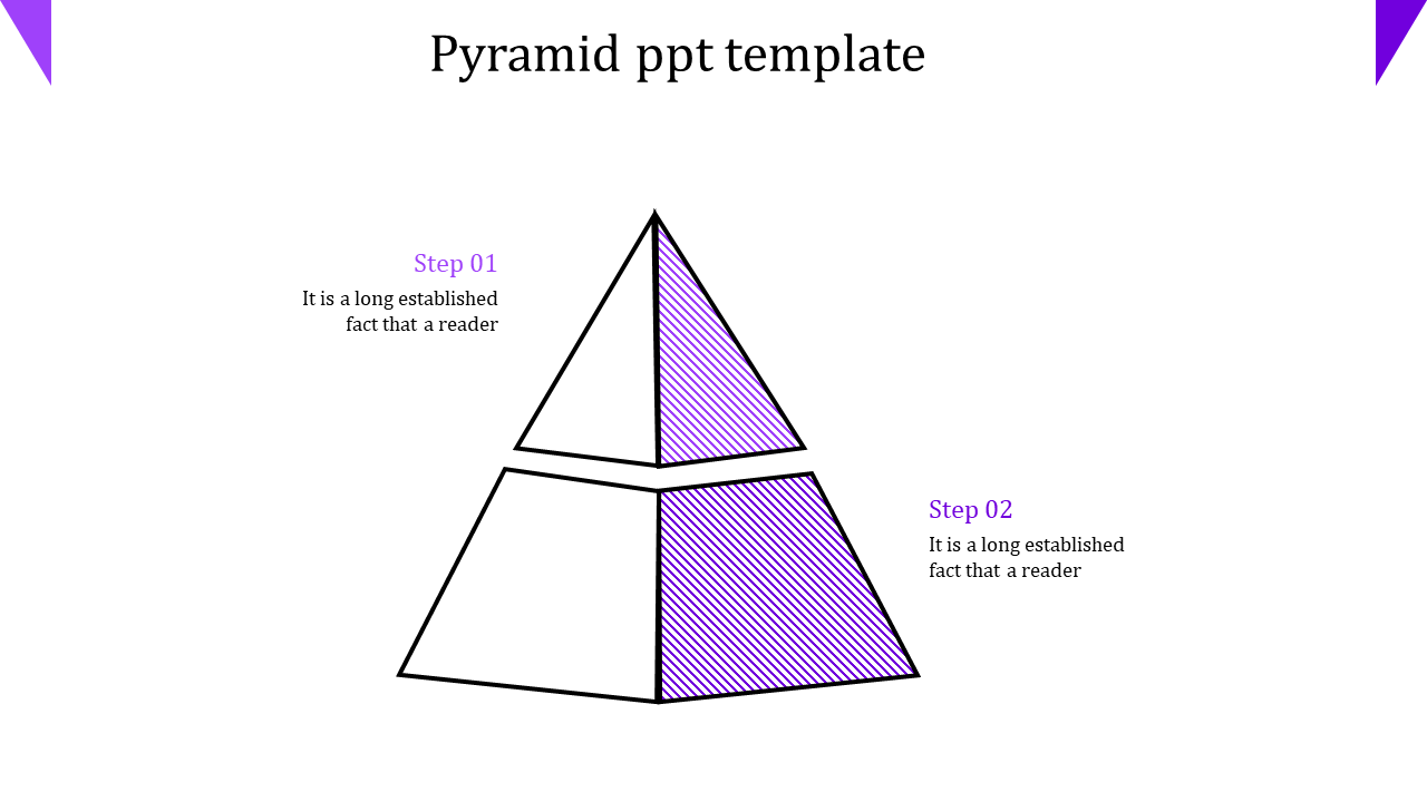 Pyramid illustration showing two layers, alternating striped purple and white, with labeled steps on both sides.