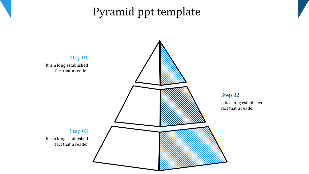 Slide displaying a pyramid divided into three segments, each section marked with step details and striped blue patterns.