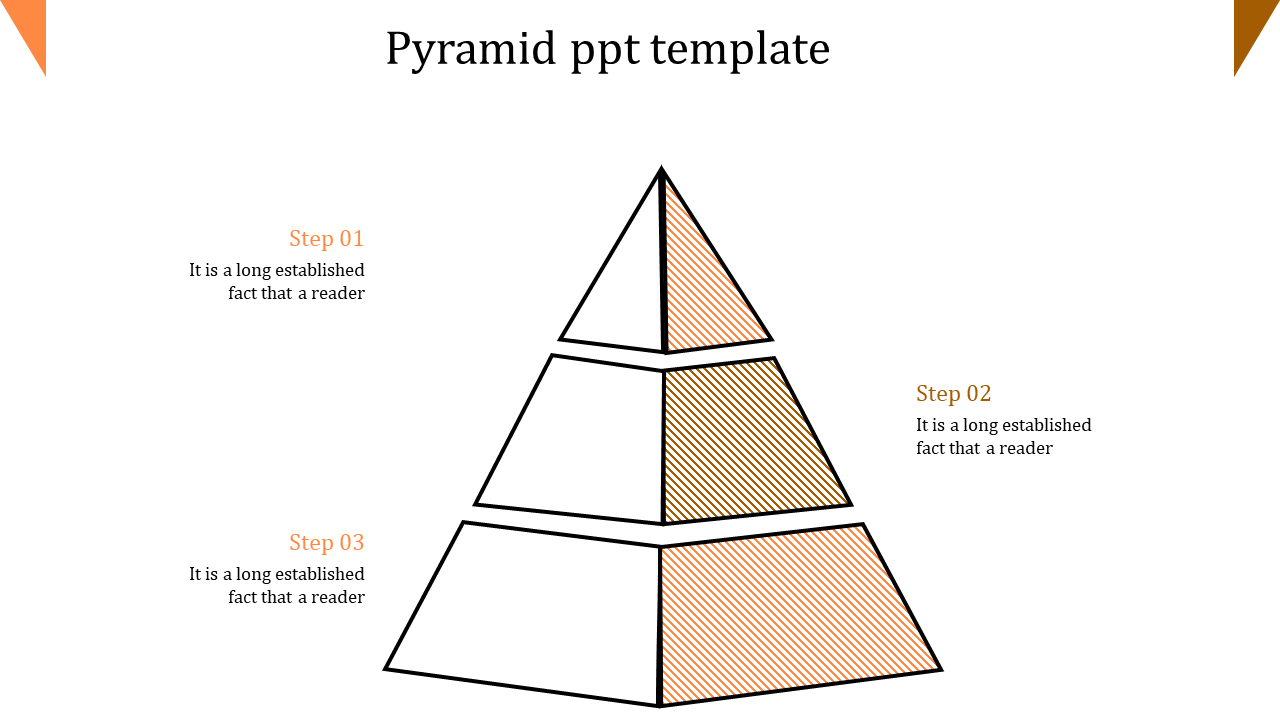 Innovative Pyramid PPT Template Presentation Slide Designs