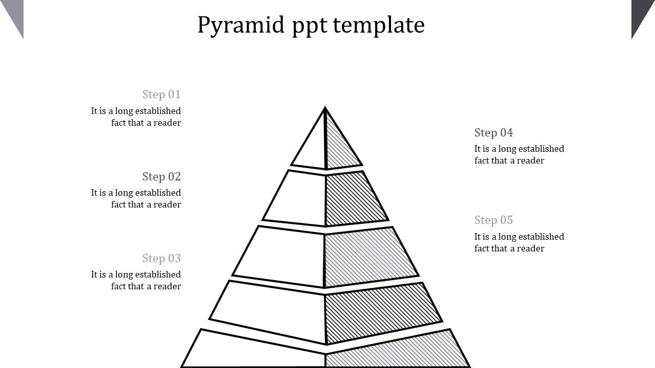 Layered pyramid with alternating gray striped and white segments, five steps labeled on the left and right.