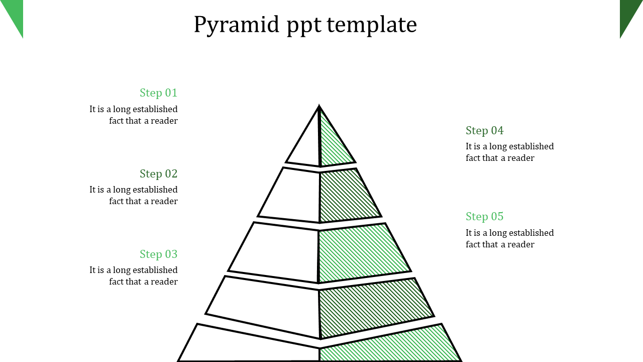 Best Pyramid PPT Template for Organizational Analysis