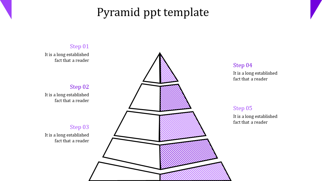 Colourful Editable Pyramid PPT Templates 