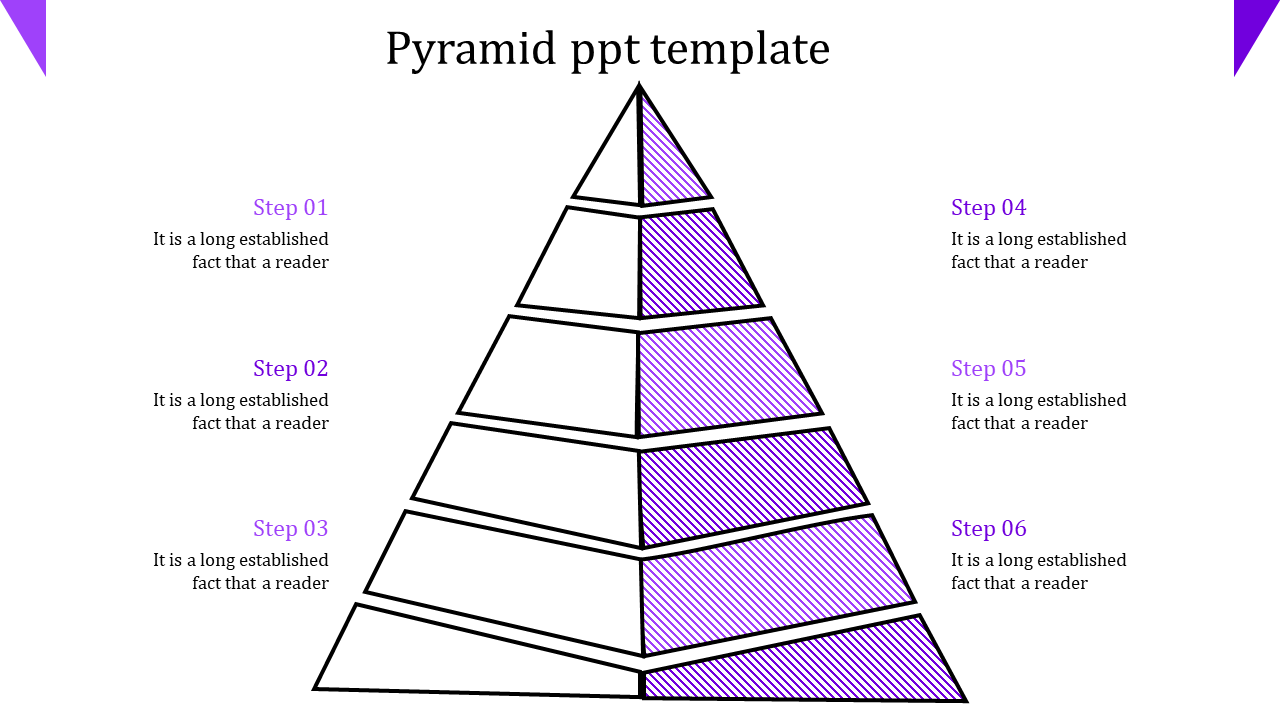 Stunning Pyramid PPT Template And Google Slides