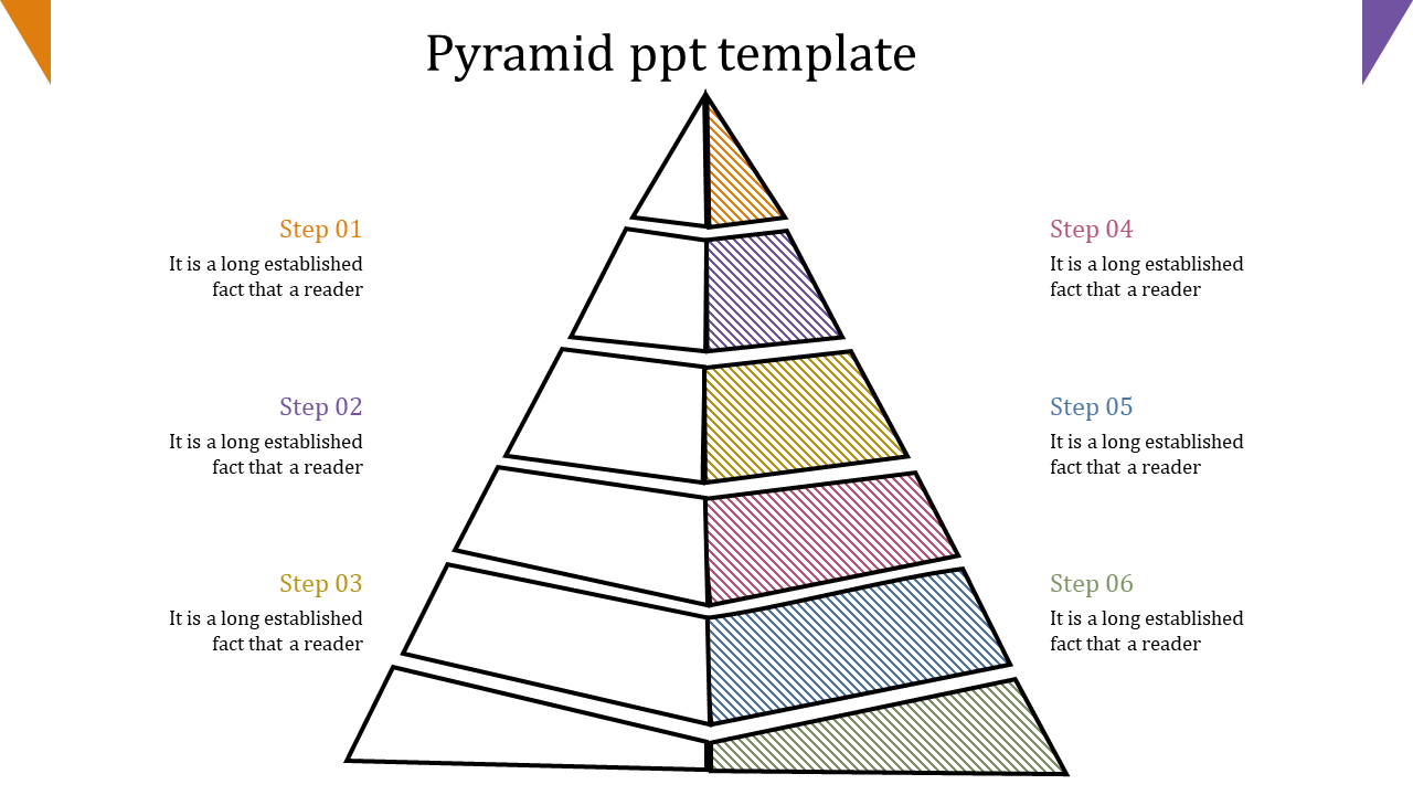 Stunning Pyramid PPT Template and Google Slides Themes