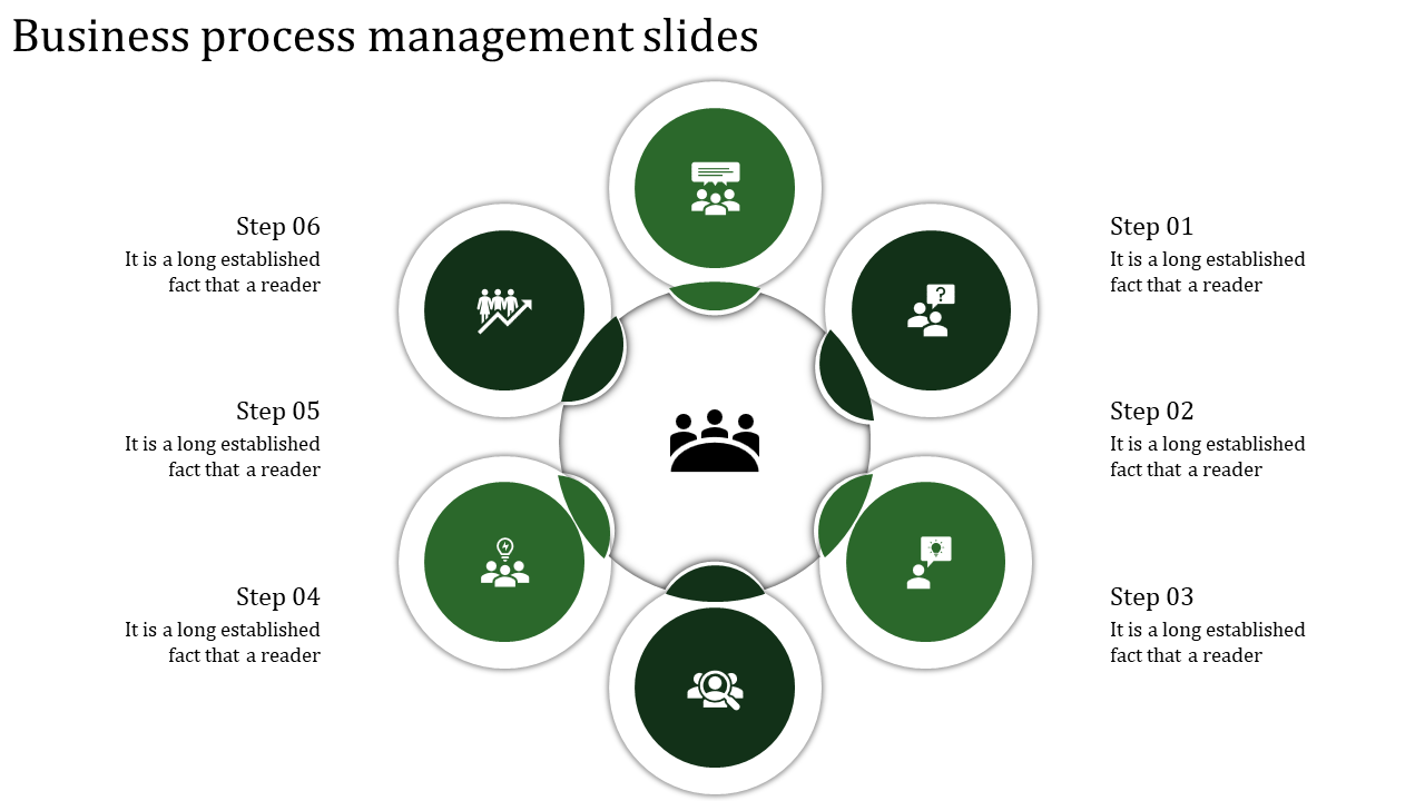 Business Process Management PowerPoint Presentation Slides