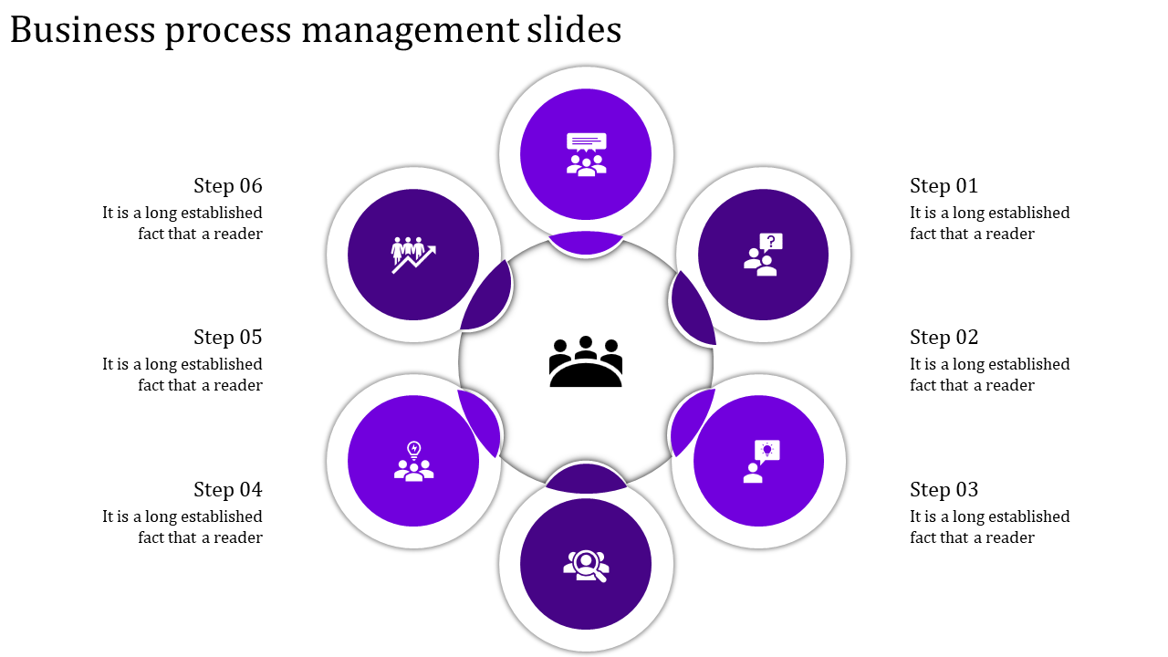 Best Business Process Management Slides And Google Slides