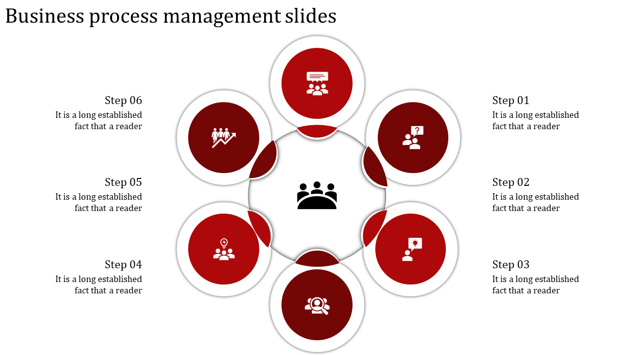 Awesome Business Process Management Slides Template