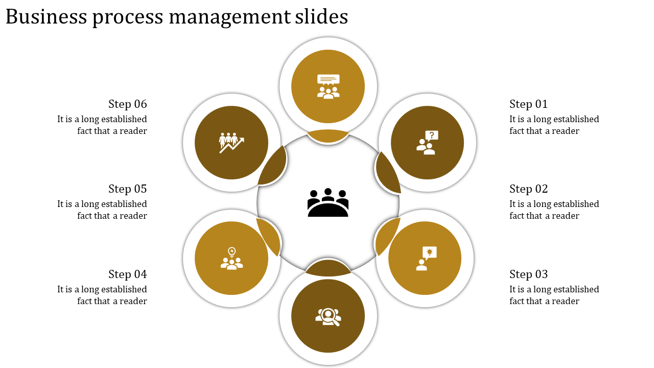 Simple Business Process Management Slides and Google Template