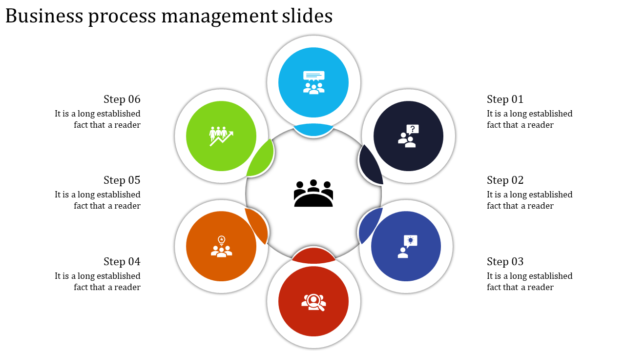 Awesome Business Process Management Slides PPT And Google Slides