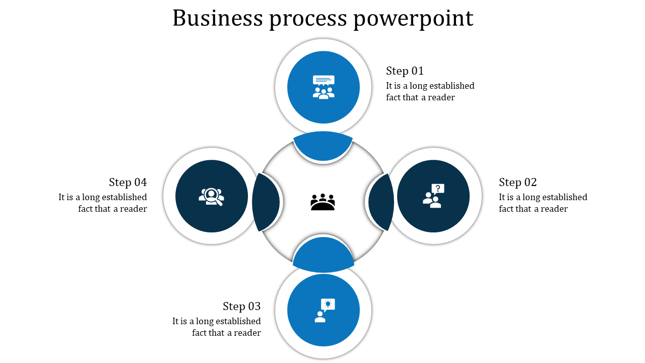 Business process diagram with four steps connected to a central icon, featuring blue and white visuals.