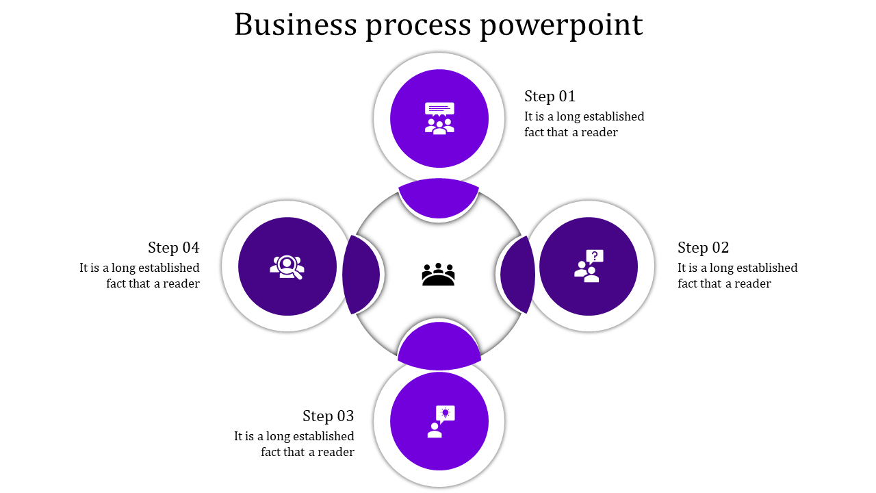 Business process template featuring a central circular graphic surrounded by four step indicators and caption areas.