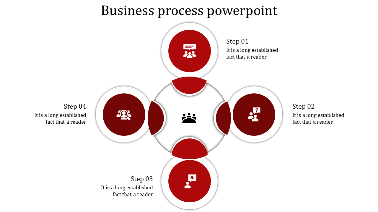 Business Process PowerPoint Slides for Strategic Planning