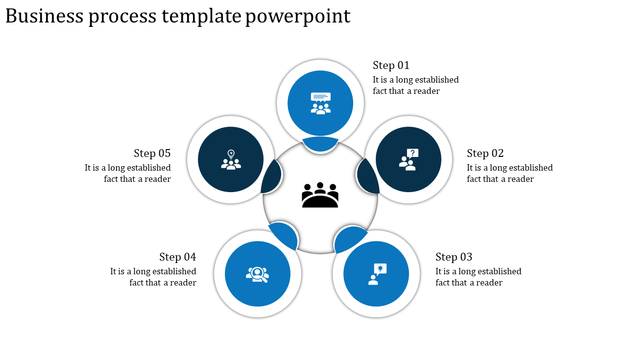 A business process PPT slide with five steps arranged in a circular diagram with icons and placeholder text.