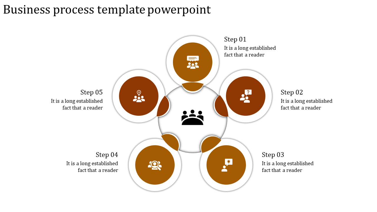 Amazing Business Process Template PowerPoint Presentation