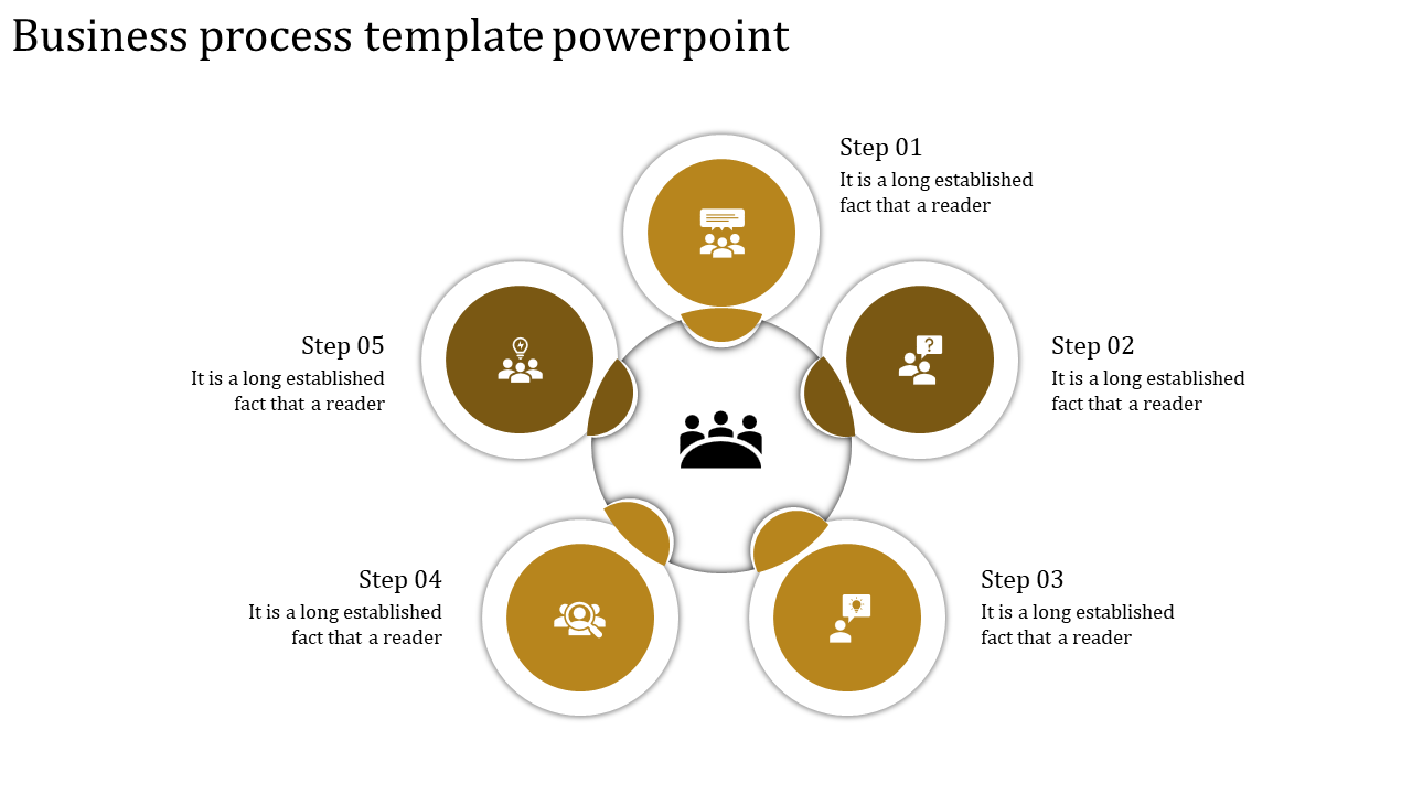 Business Process PowerPoint Template for Process Management