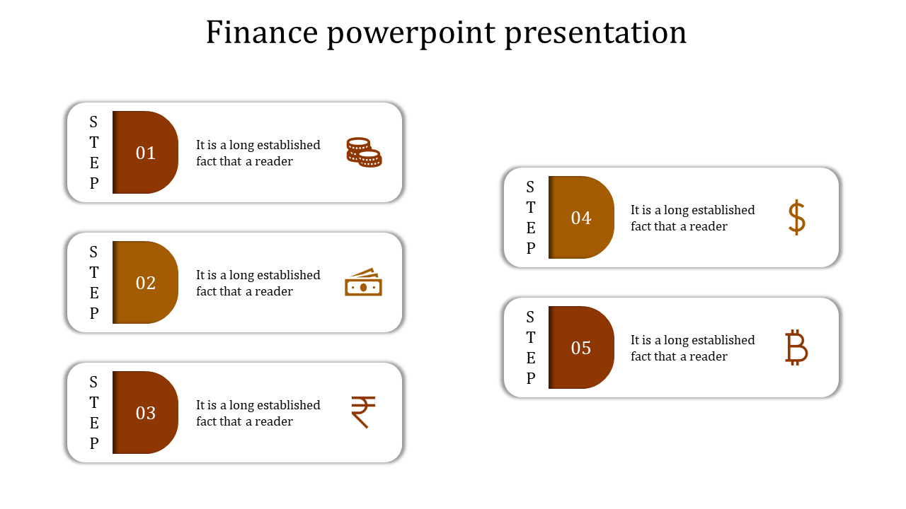 Finance PowerPoint Presentation for Investment Proposals