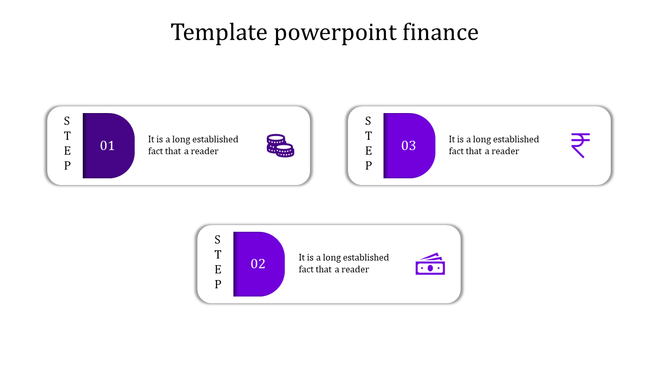 Three step layout with purple blocks labeled 01 to 03, each with a financial icon, on a white background.