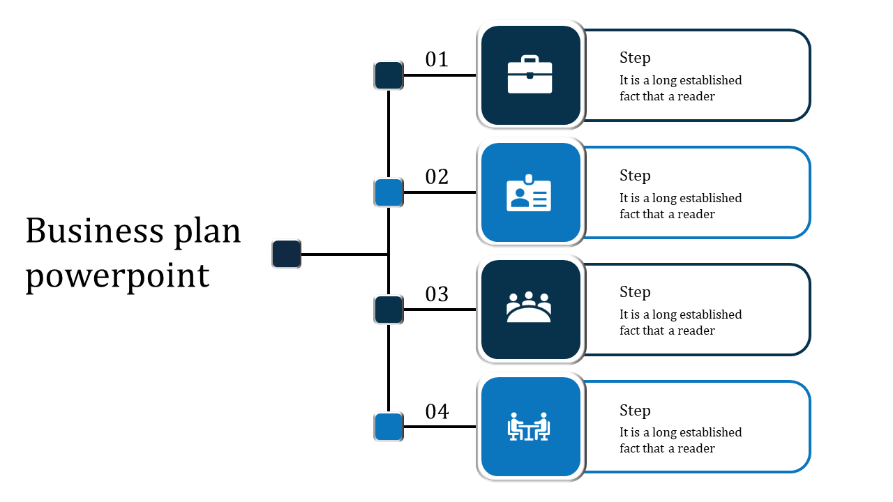 Business plan slide with four steps, each represented by icons for a briefcase, ID card, group, and meeting with text.