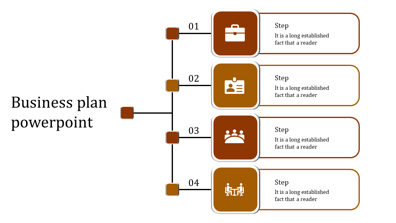 Orange themed business plan slide with a vertical flow of four boxes representing steps, icons, and descriptions.