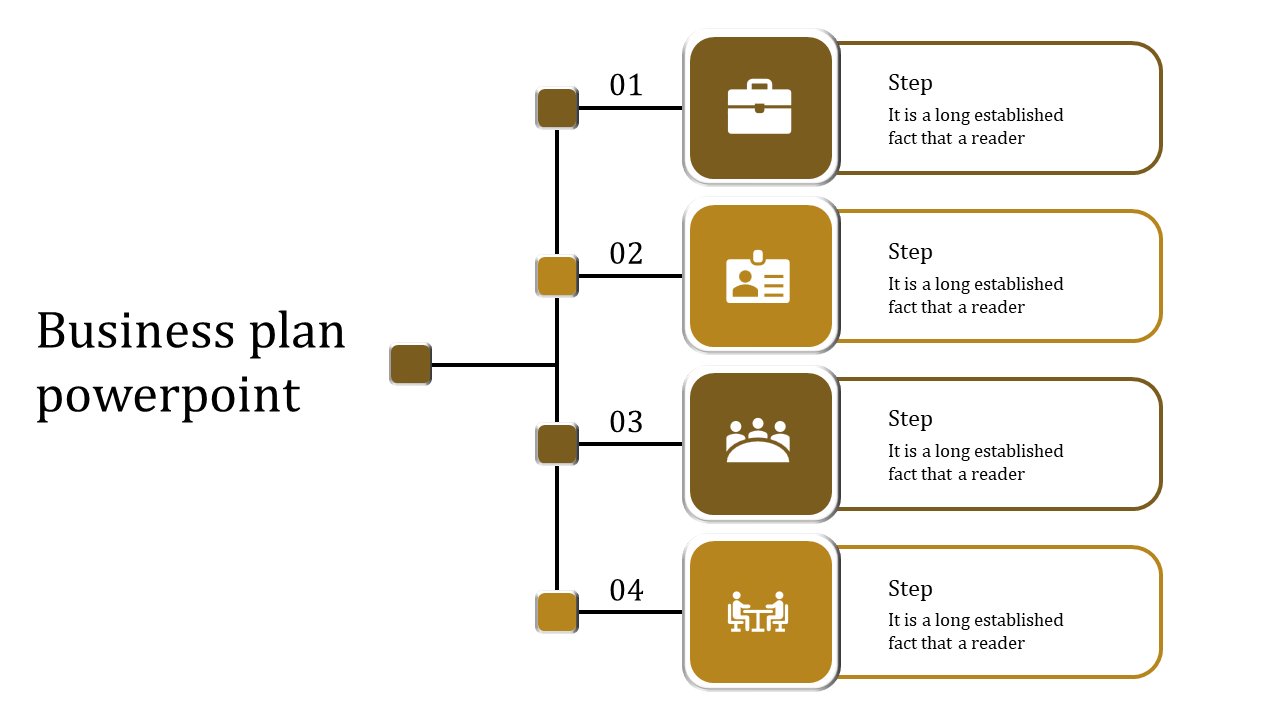 Business Plan PPT Templates for Strategic Planning