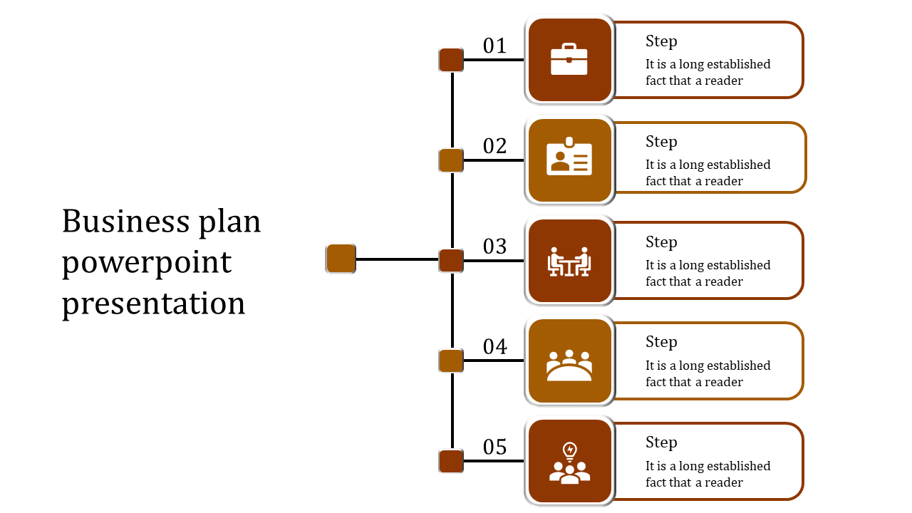 business plan powerpoint presentation steps