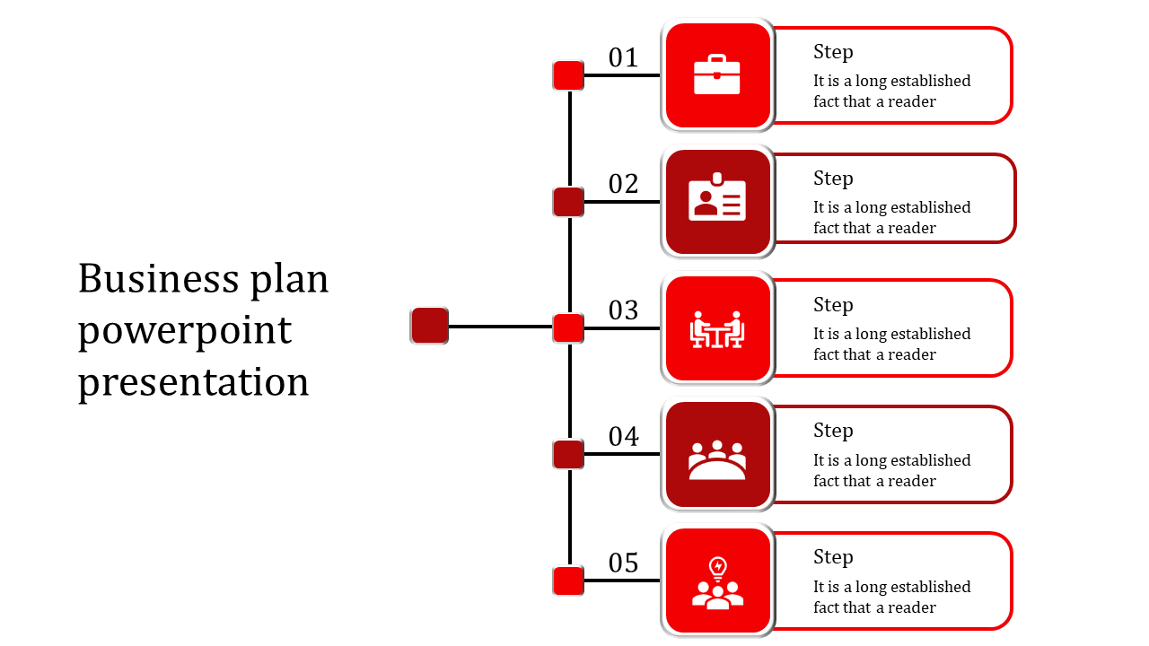 Business plan layout with five red boxes for each step, connected vertically with numbers and icons.