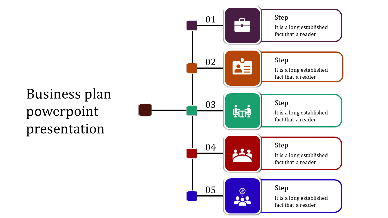 Business plan slide featuring a vertical timeline with five numbered steps, each linked to an icon and caption areas. 