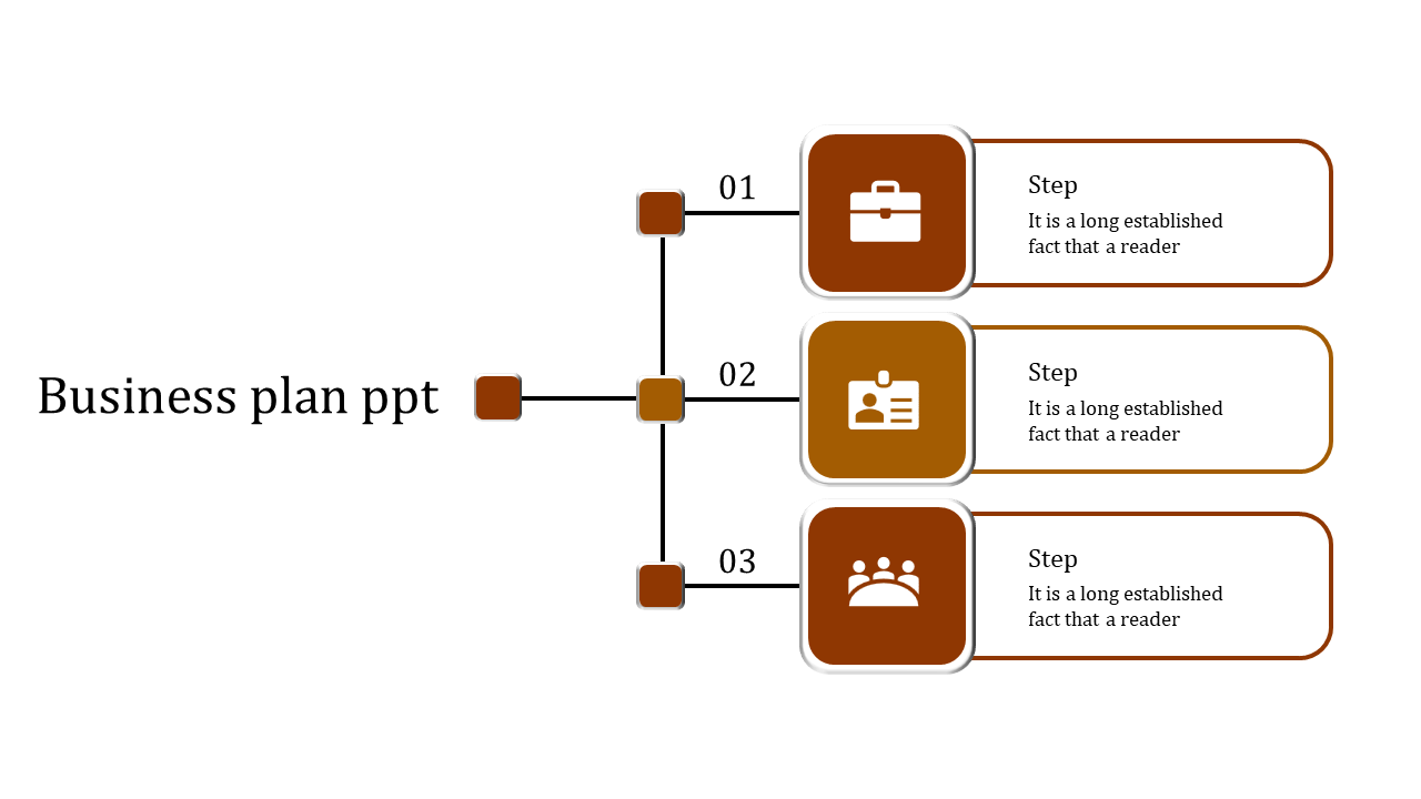 Slide showing three sequential steps with brown squares linking text boxes, each labeled with numbers and icons.