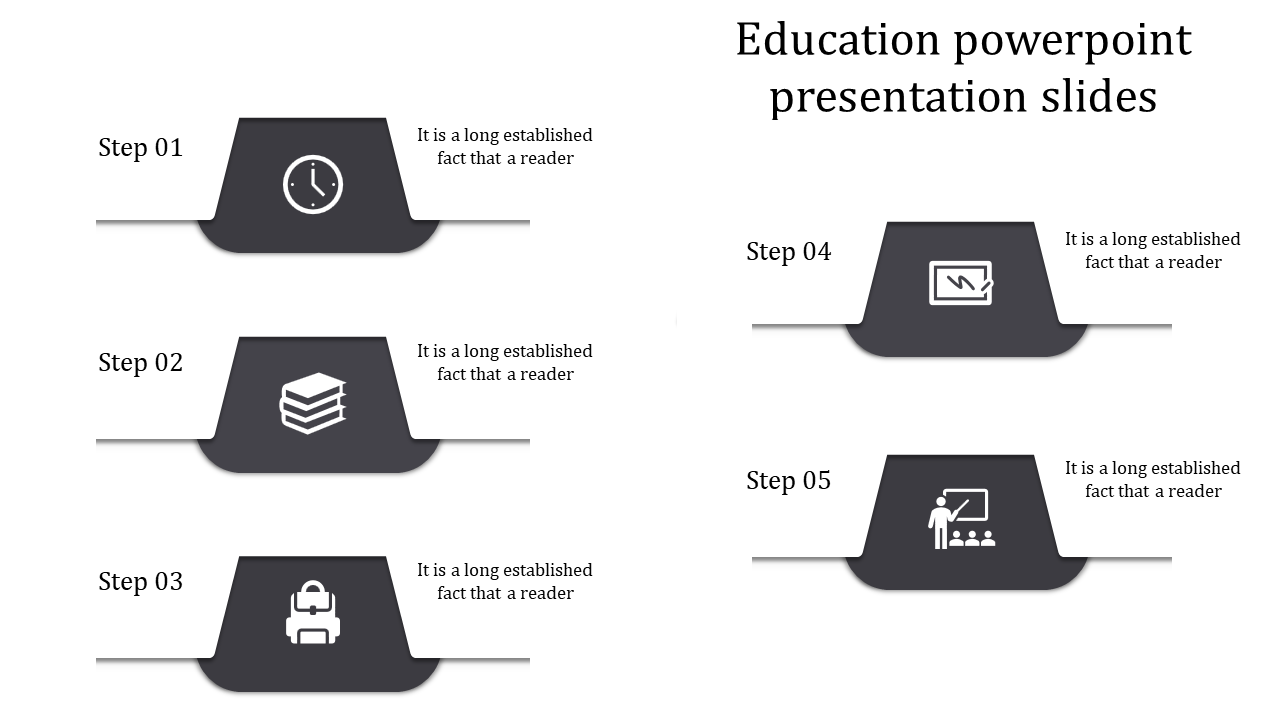 Education PowerPoint Presentation Slides and Google Themes