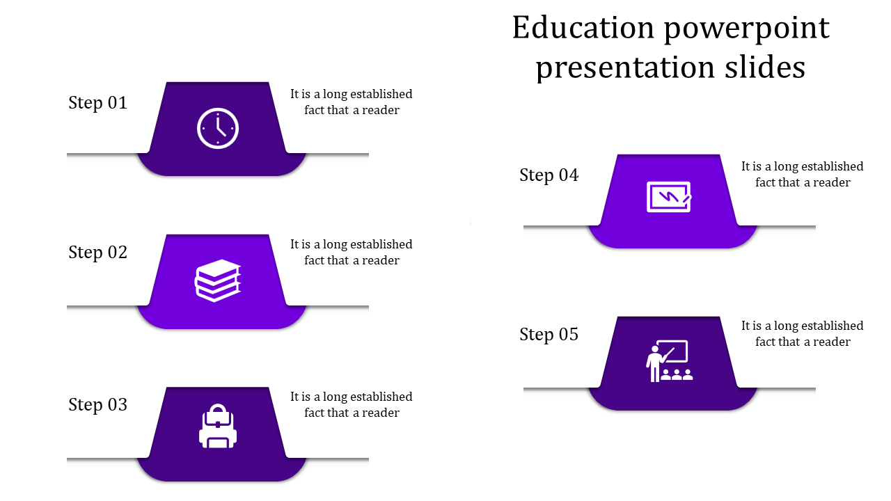 Five step process diagram with purple shapes, each labeled from 01 to 05, featuring white icons and descriptive text.