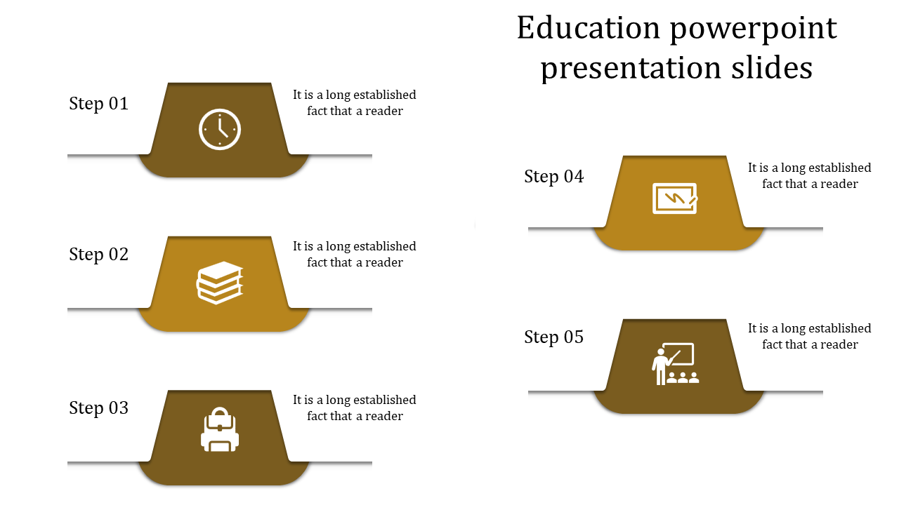 Education PowerPoint Presentation Slides and Google Slides