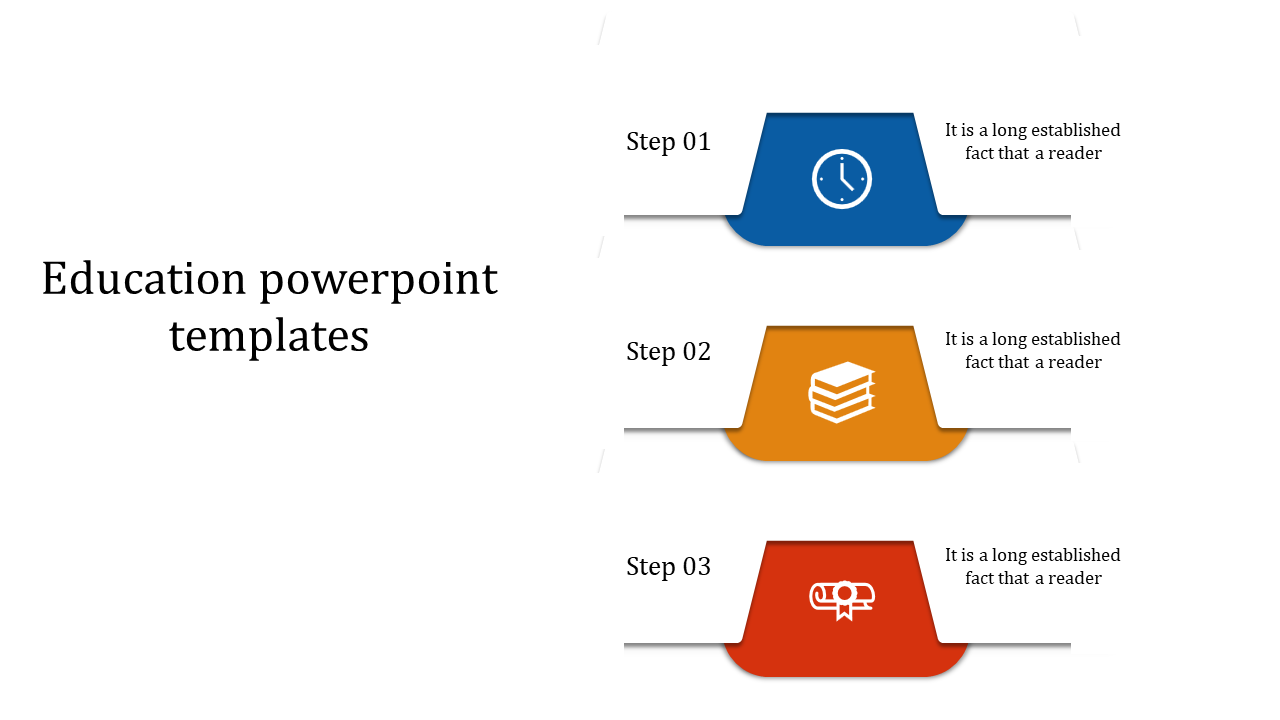 Education-themed step diagram featuring three labeled steps with icons for a clock, stacked books, and a diploma ribbon.