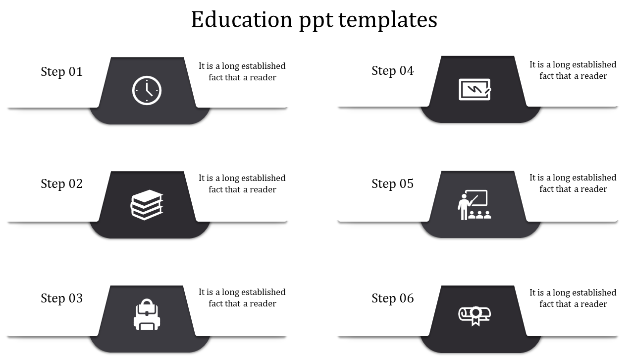 Best Education PPT Templates PowerPoint Presentation