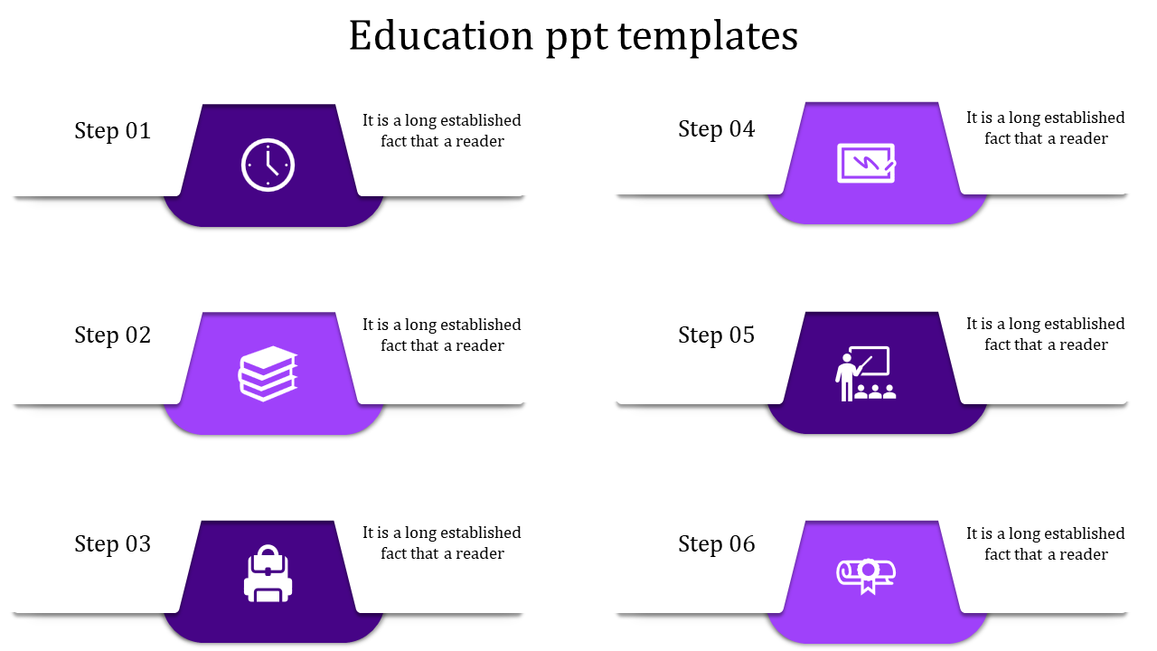 Stepwise education slide featuring a six-stage process in purple, highlighting study essentials, phases, and certification.