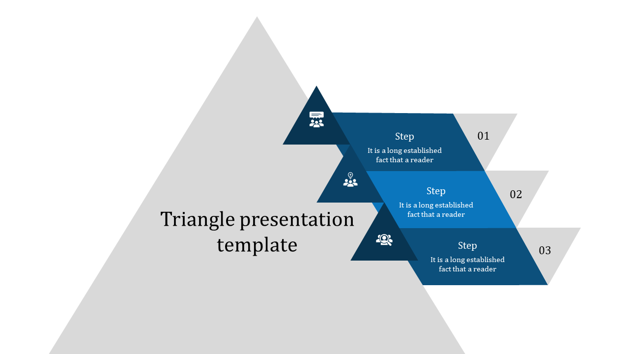 Three-layer triangle with labeled steps and icons, arranged on a large gray triangle background with the title.