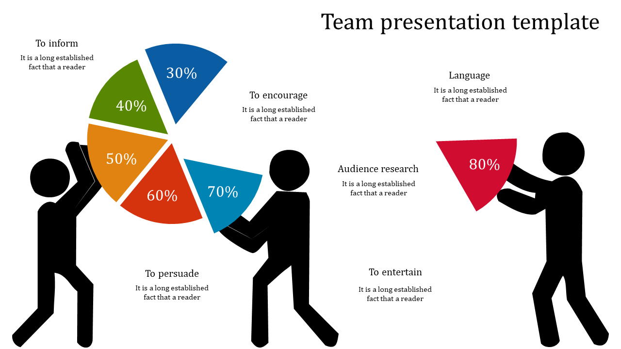 Team presentation infographic with six colorful pie chart segments carried by black stick figures with percentages.