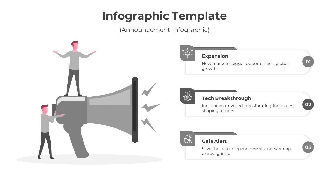 Astounding Announcement Infographic PPT And Google Slides