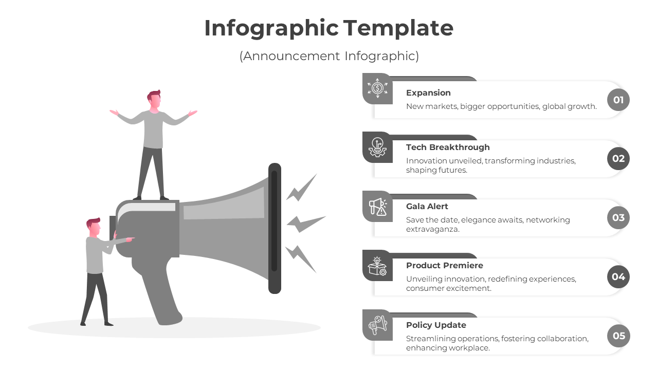 Use Presentation Infographic Templates And Google Slides