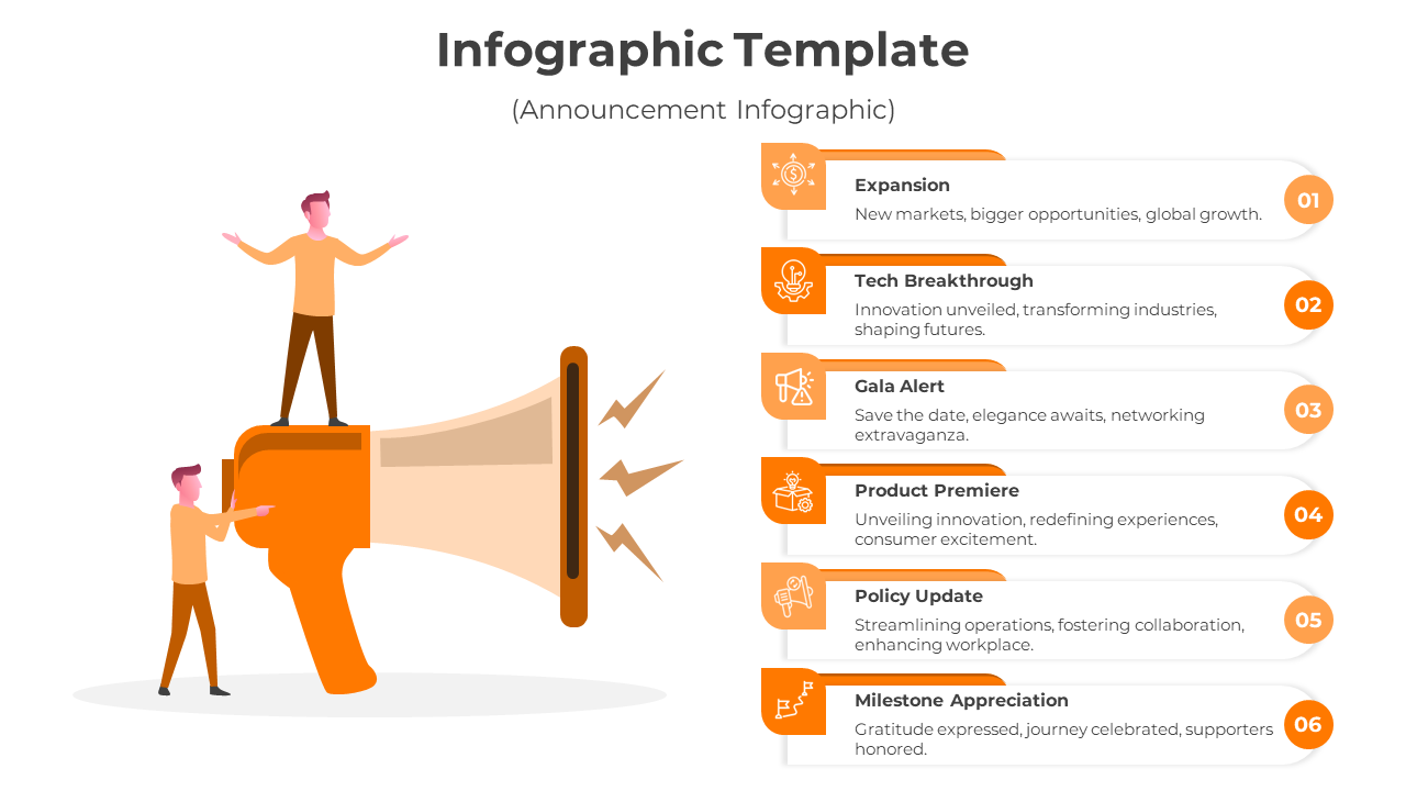 Affordable Announcement Infographic PPT And Google Slides