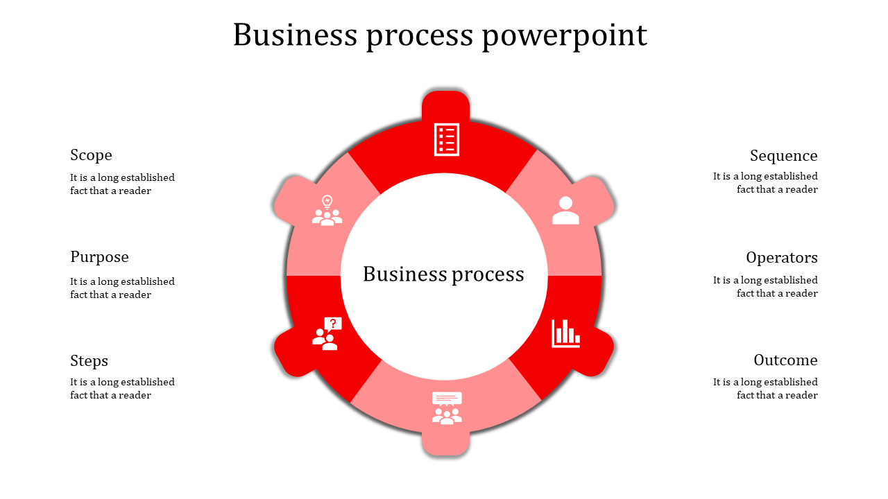 Efficient Red Business Process PowerPoint Template