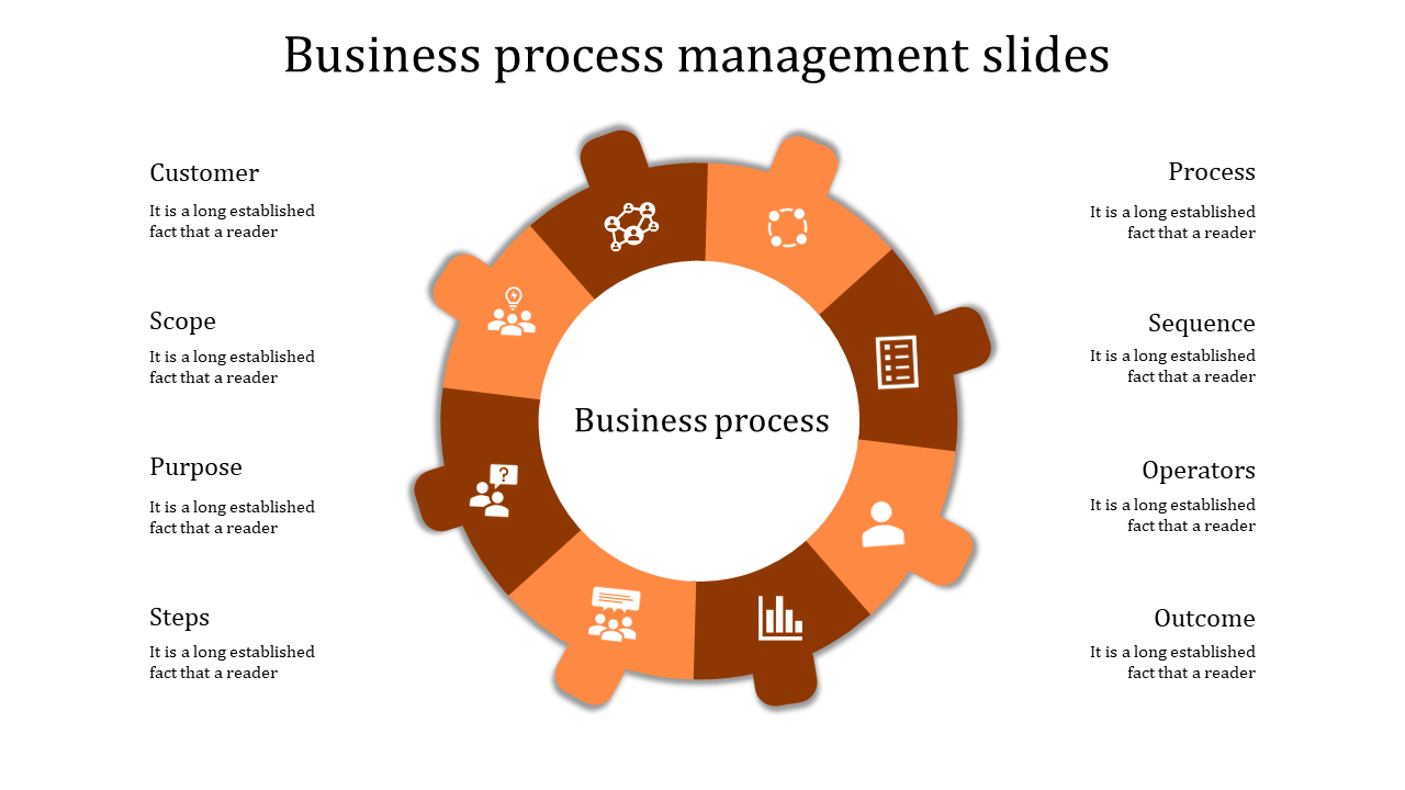 Stunning Business Process PowerPoint 